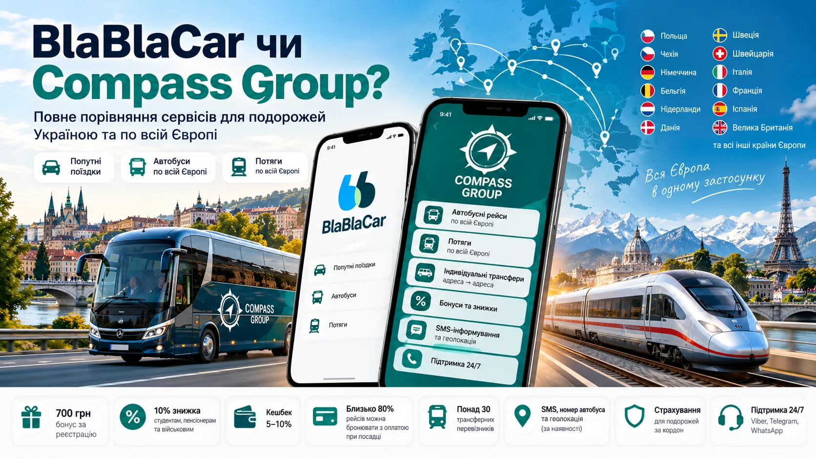 BlaBlaCar чи Compass Group: що краще для автобусних поїздок?